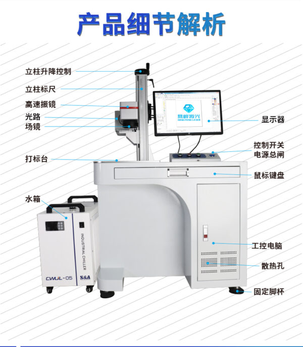 紫外激光打标机 金属塑料玻璃材质激光打标雕刻3W 5W 10W - 图片 4